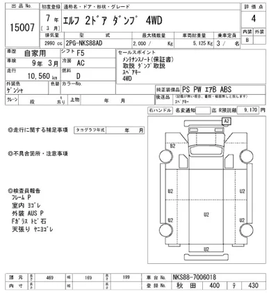 Isuzu ELF