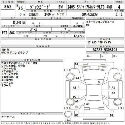 Toyota Vanguard