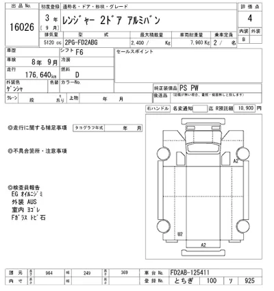 Hino RANGER