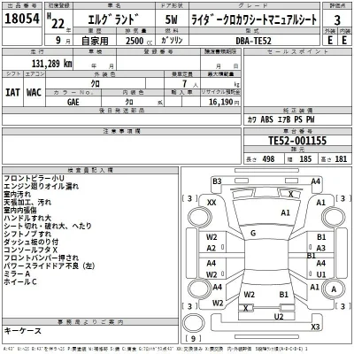 Nissan ELGRAND