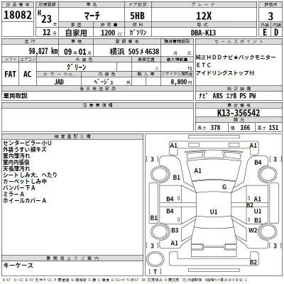 Nissan MARCH