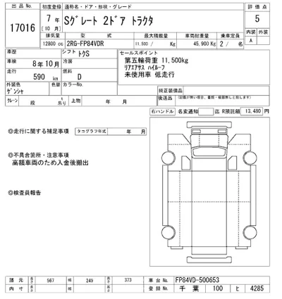 Mitsubishi FUSO SUPER GREAT