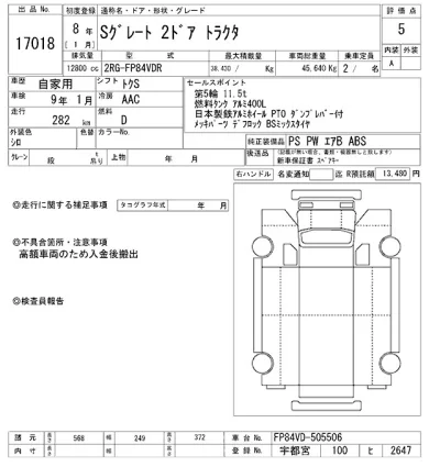 Mitsubishi FUSO SUPER GREAT