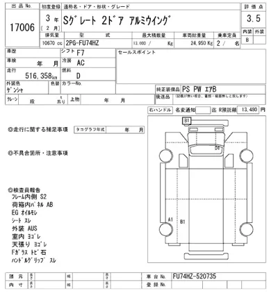 Mitsubishi FUSO SUPER GREAT