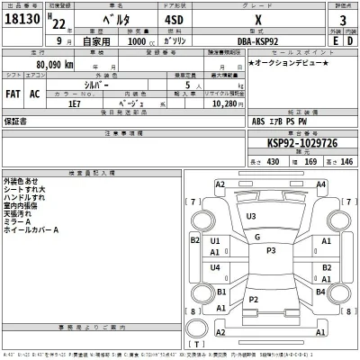 Toyota Belta