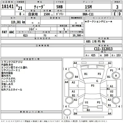 Nissan TIIDA