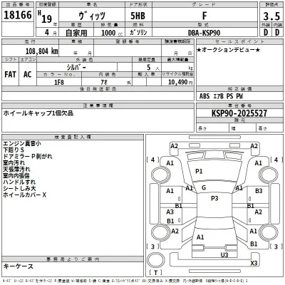Toyota Vitz