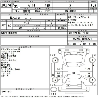 Toyota Belta