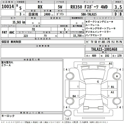 Lexus RX