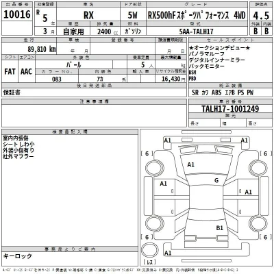 Lexus RX