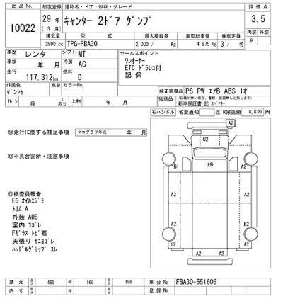 Mitsubishi Fuso Canter