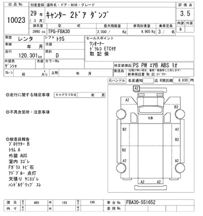 Mitsubishi Fuso Canter