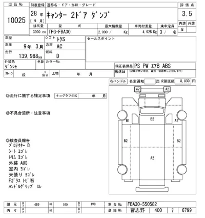 Mitsubishi Fuso Canter
