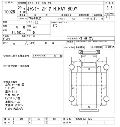 Mitsubishi Fuso Canter