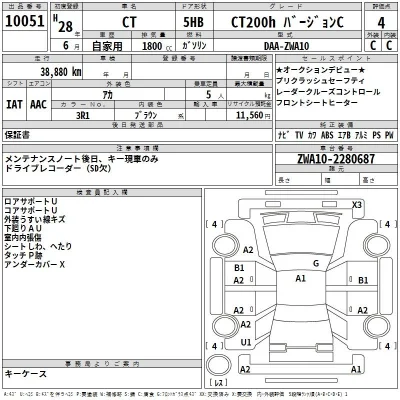 Lexus CT
