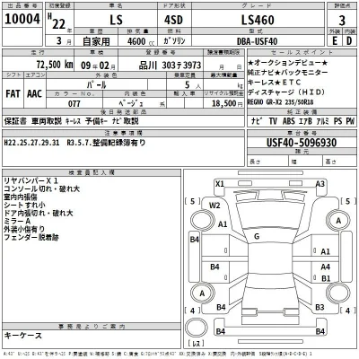 Lexus LS