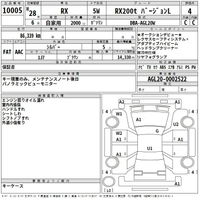 Lexus RX