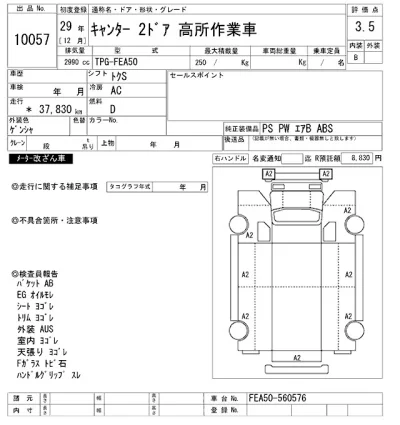 Mitsubishi Fuso Canter