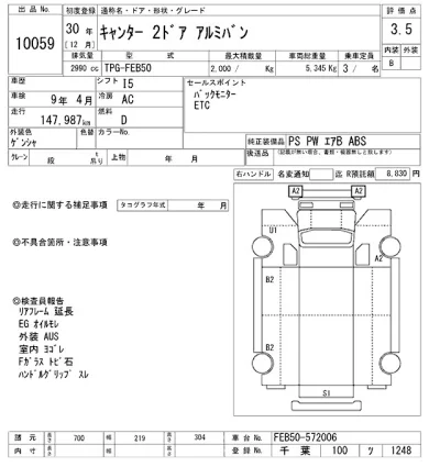 Mitsubishi Fuso Canter