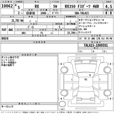 Lexus RX