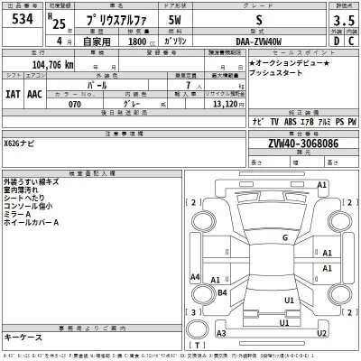 Toyota Prius Alpha