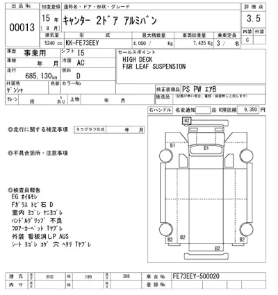 Mitsubishi Fuso Canter