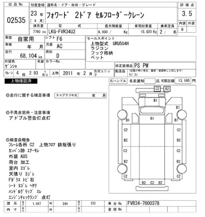 Isuzu FORWARD
