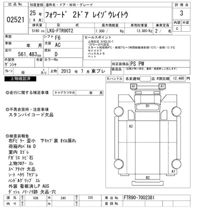 Isuzu FORWARD