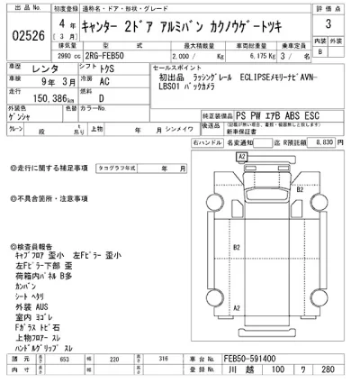 Mitsubishi Fuso Canter