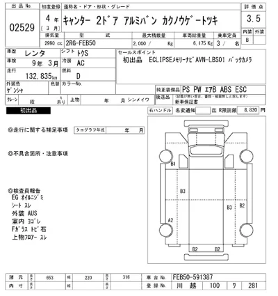 Mitsubishi Fuso Canter