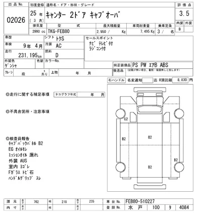 Mitsubishi Fuso Canter