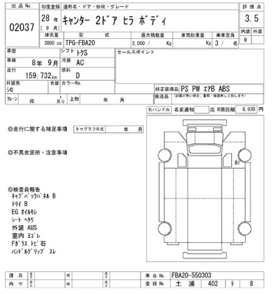 Mitsubishi Fuso Canter