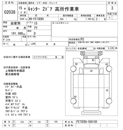 Mitsubishi Fuso Canter