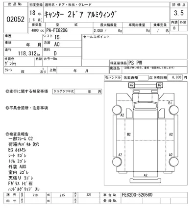 Mitsubishi Fuso Canter