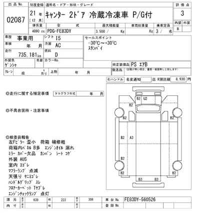 Mitsubishi Fuso Canter