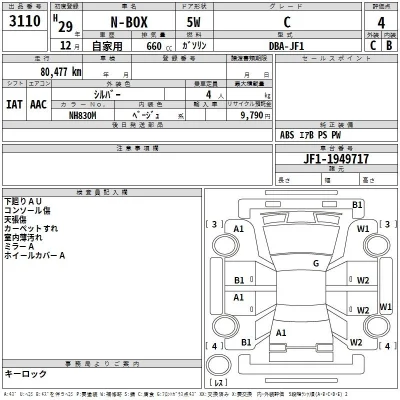 Honda N BOX
