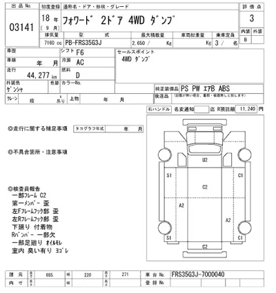 Isuzu FORWARD