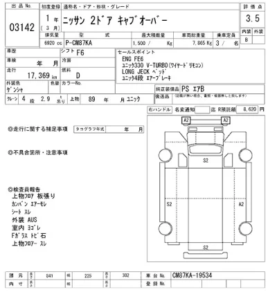 Nissan ATLAS