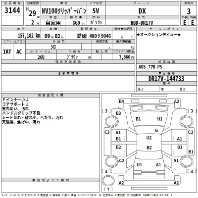 Nissan NV100 CLIPPER