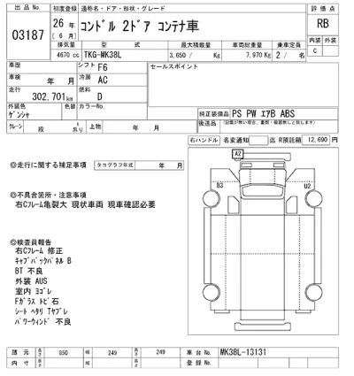 Nissan CONDOR