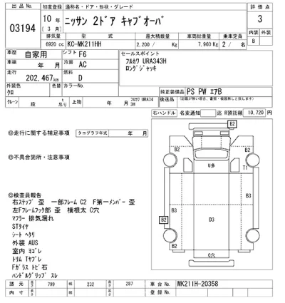 Nissan ATLAS