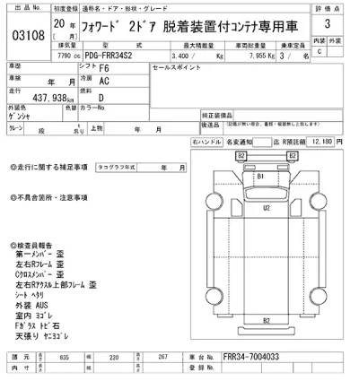Isuzu FORWARD