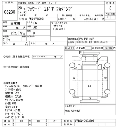 Isuzu FORWARD