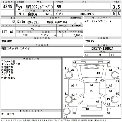 Nissan NV100 CLIPPER