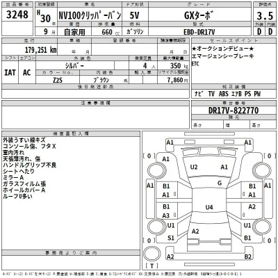 Nissan NV100 CLIPPER