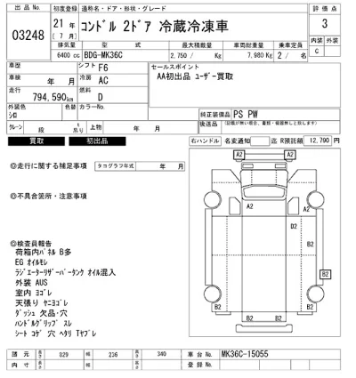 Nissan CONDOR