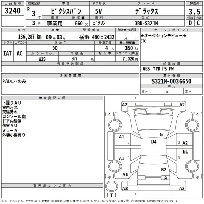Toyota Pixis Van