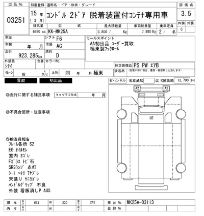 Nissan CONDOR