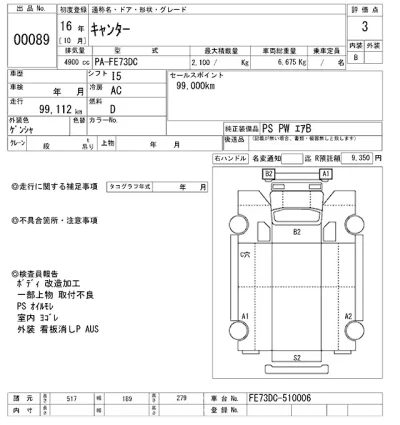 Mitsubishi Fuso Canter