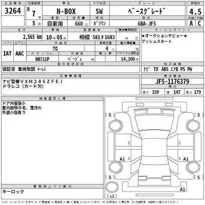 Honda N BOX